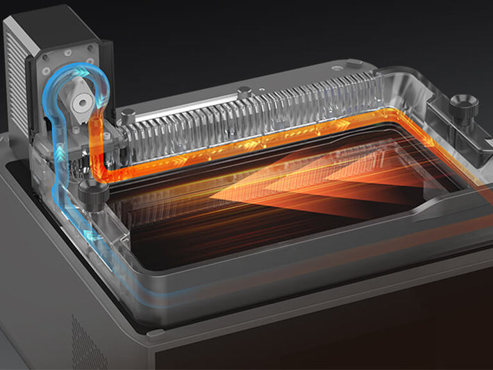 Anycubic Photon Mono M7 Pro