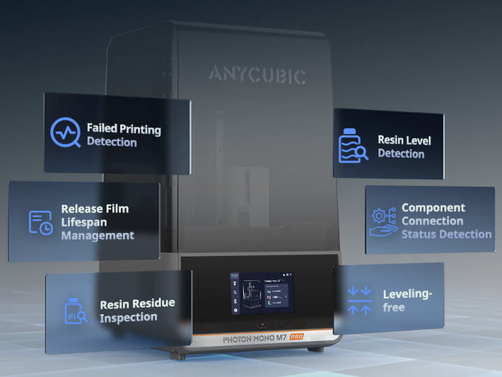 Anycubic Photon Mono M7 Pro