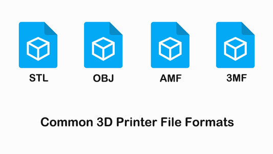 Common File Format Type for 3D Printing
