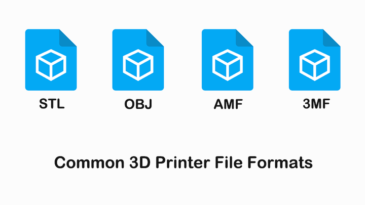 3D Printing Guides ANYCUBIC 3D Printing