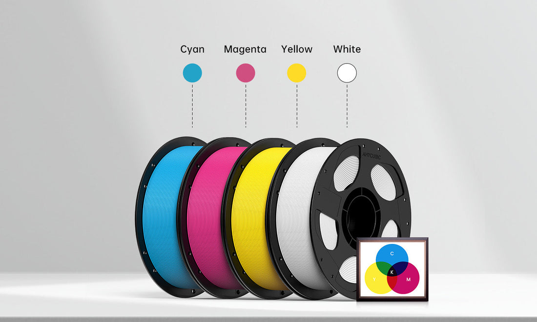 PLA, PETG, ABS: Choosing the Right Filament for Your Project