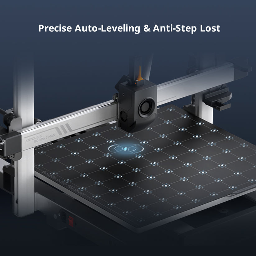 PEI Plate Magnetic Construction Plate, 430x430 Mm Double Sided PEI