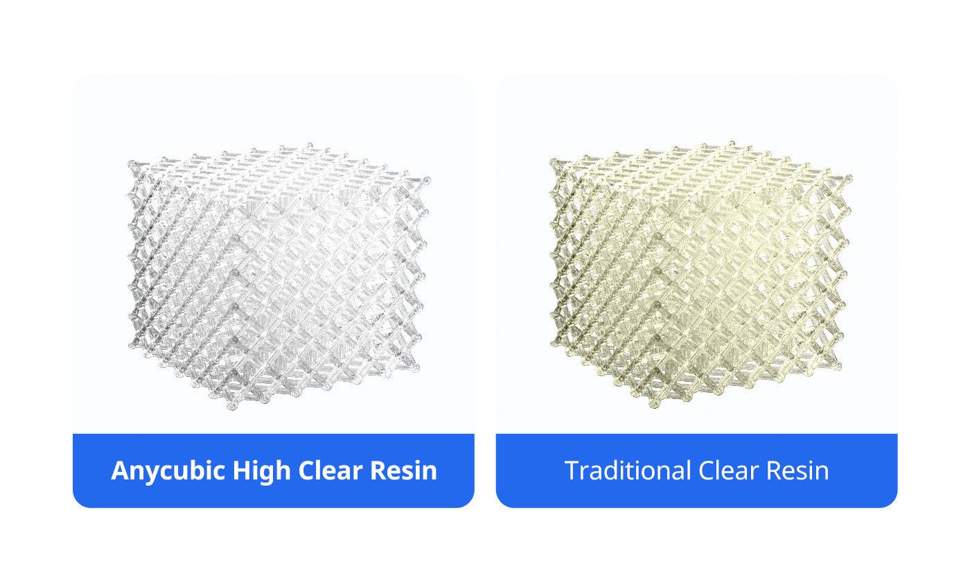 ANYCUBIC-STORE