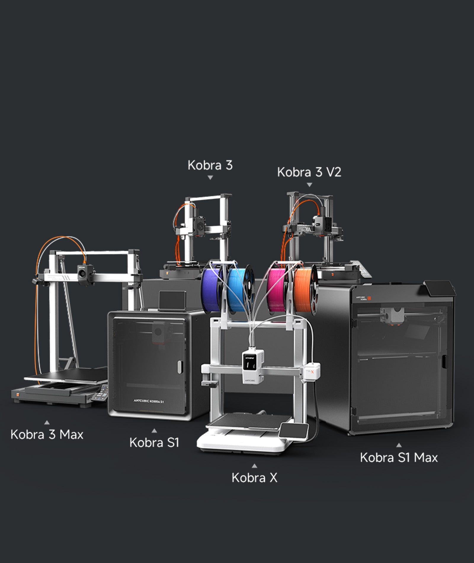 Kobra 3 Max ACE 2 Pro Upgrade Bundle Get ACE 2 Pro 50% OFF