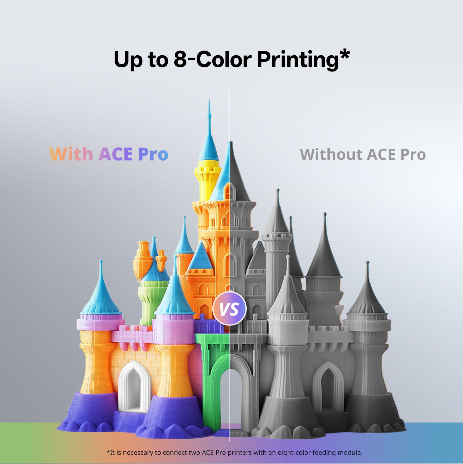 Anycubic Kobra 3 Combo 3D Printer: Be Bold, Be Colorful