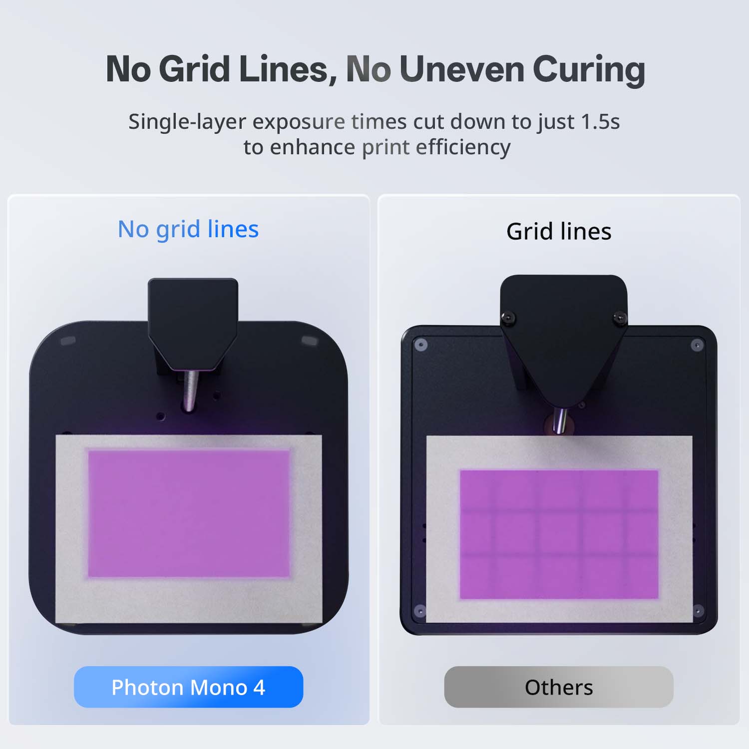 Anycubic Photon Mono 4: Affordable Resin 3D Printing for Everyone