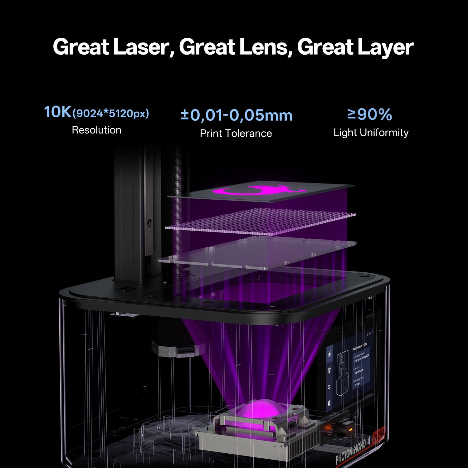 Anycubic Photon Mono 4 Ultra: Outsmart, Outstart