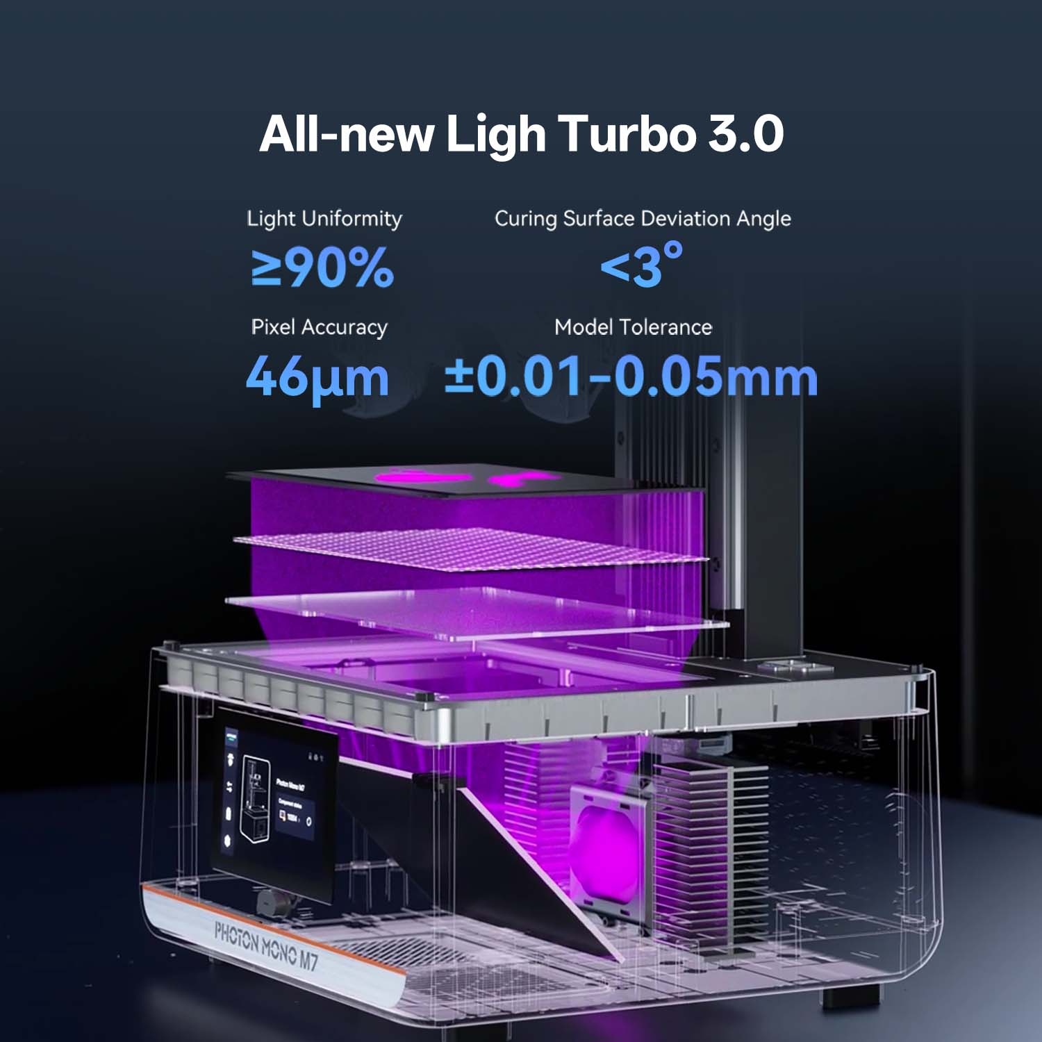 Anycubic Photon Mono M7: All Speed, All Spirit, High Speed Printer