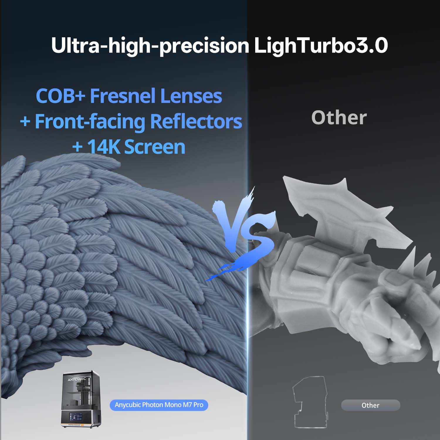 Anycubic Photon Mono M7 Pro: A Leap Ahead in High Speed