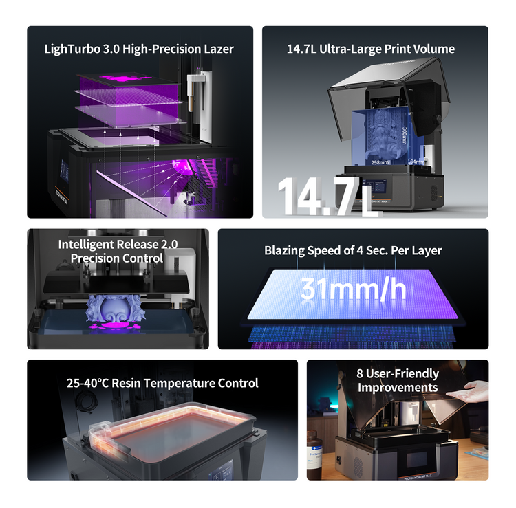 Imprimante Anycubic Photon Mono M7 Max Laser bientôt disponible en pré-commande Photon_Mono_M7_Max_Features_en