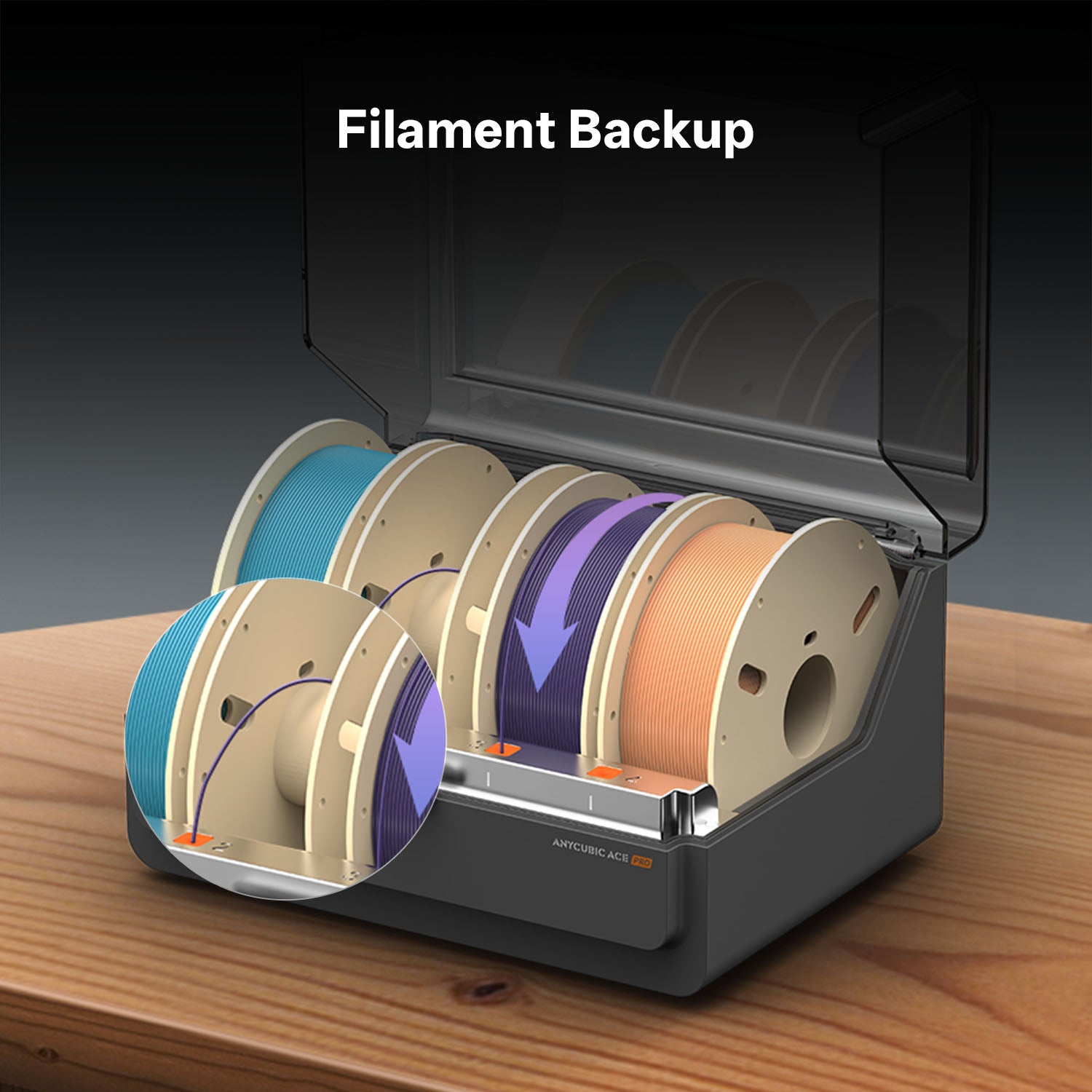 Anycubic ACE Pro Kobra S1 対応 4色印刷 Amazon | Anycubic 3Dプリンター Kobra S1、マルチカラー印刷に対応