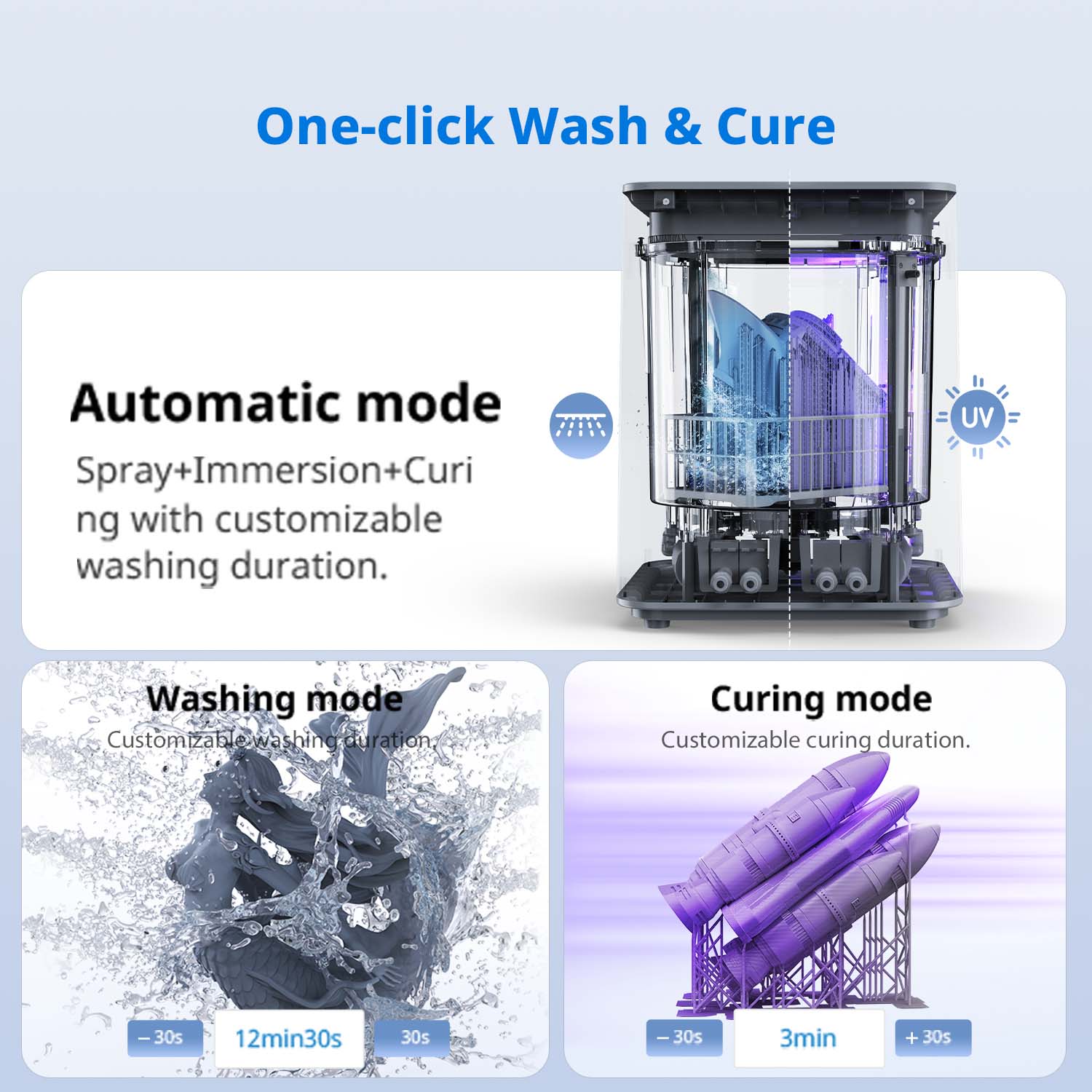 Wash & Cure 3 Max: 15.1L Ultra-Large, 1-Click Ease