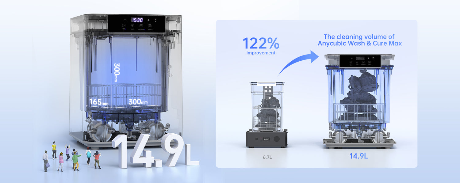 Anycubic Wash & Cure Max Machine