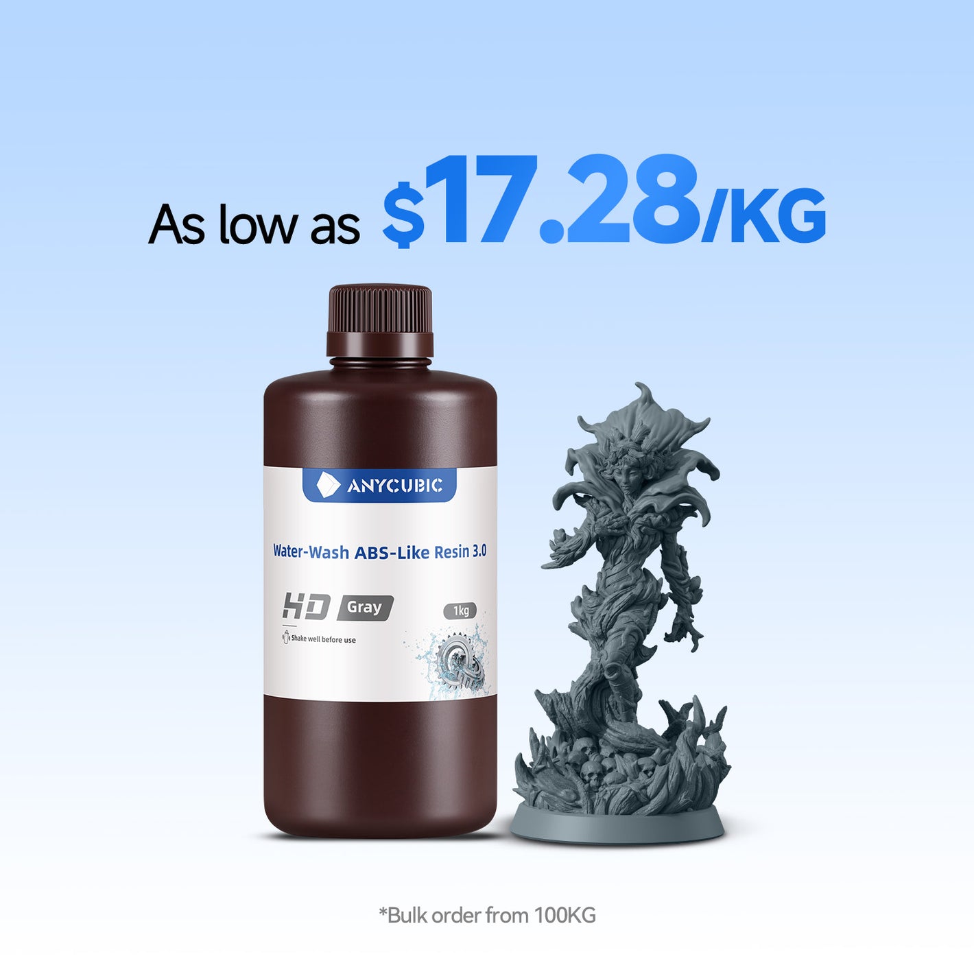 Water-Wash ABS-Like Resin 3.0 10-100 kg Deals