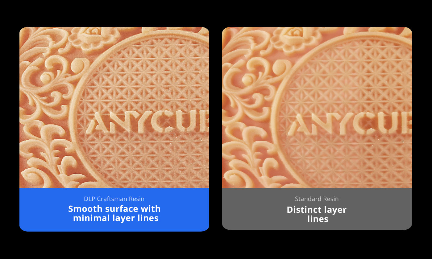 ANYCUBIC-STORE