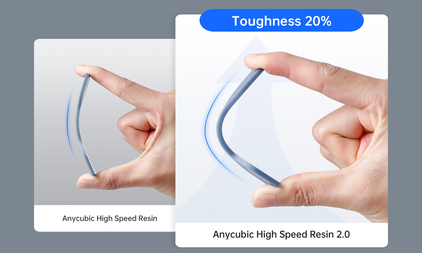 Anycubic High Speed Resin 2.0 artırılmış tokluk görseli
