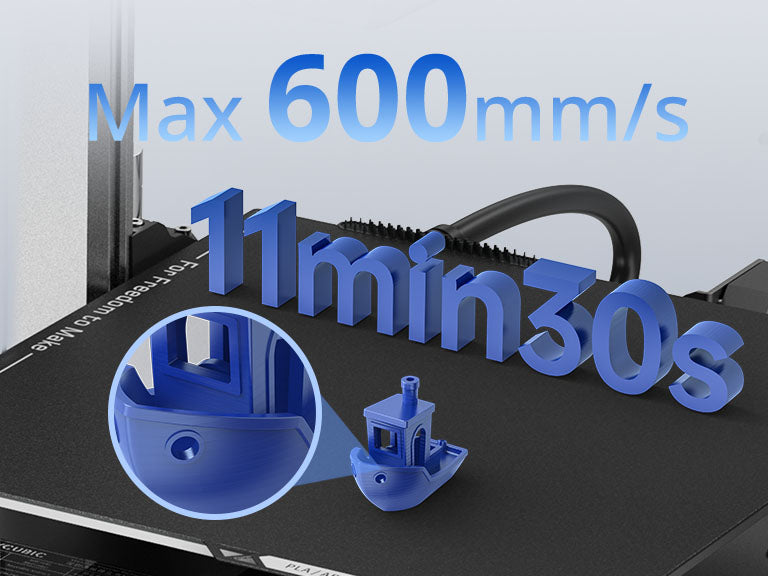 Anycubic Kobra 3 Combo 3D Printer: Be Bold, Be Colorful