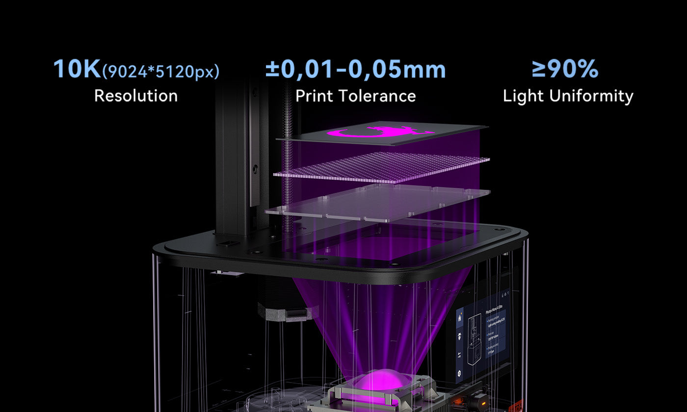 Anycubic Photon Mono 4 Ultra COB ışık ve 10K ekran sistemi