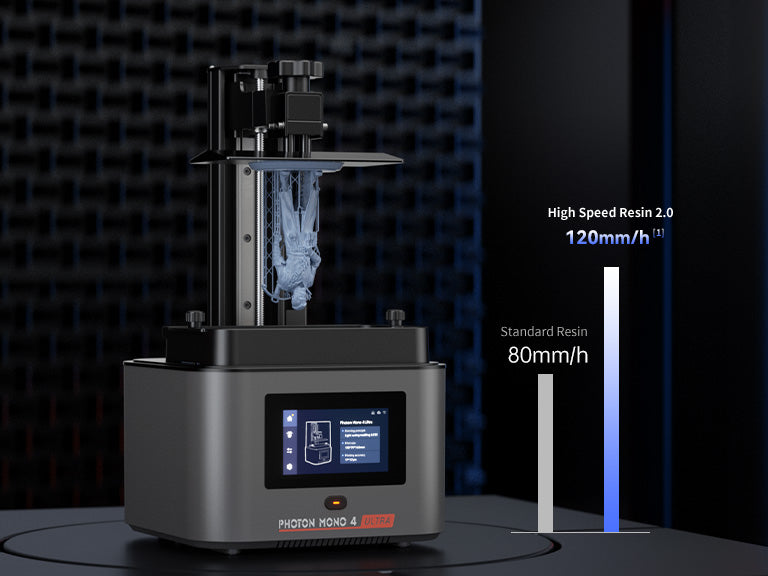Photon Mono 4 Ultra Bundle – Enhanced Resin 3D Printing Starter Bundle