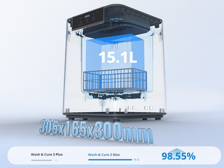 wash-cure-3-max-feature_1.jpg?